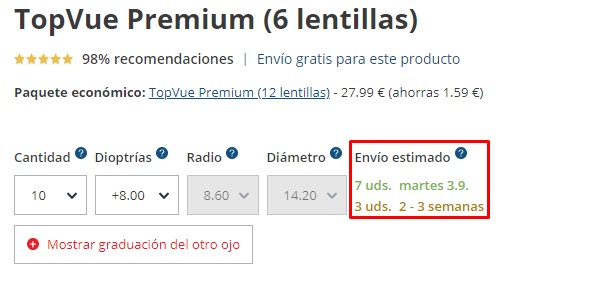 ES disponibilidad
